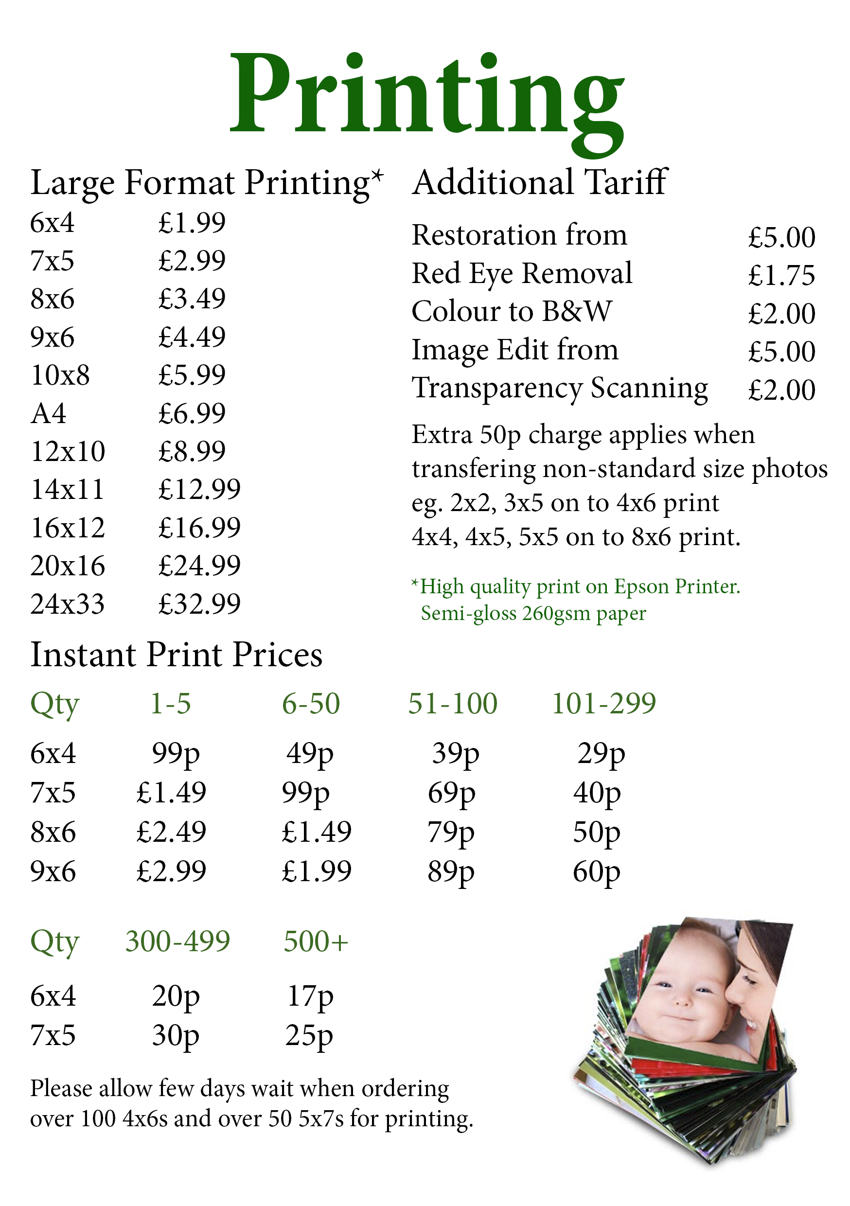 prices